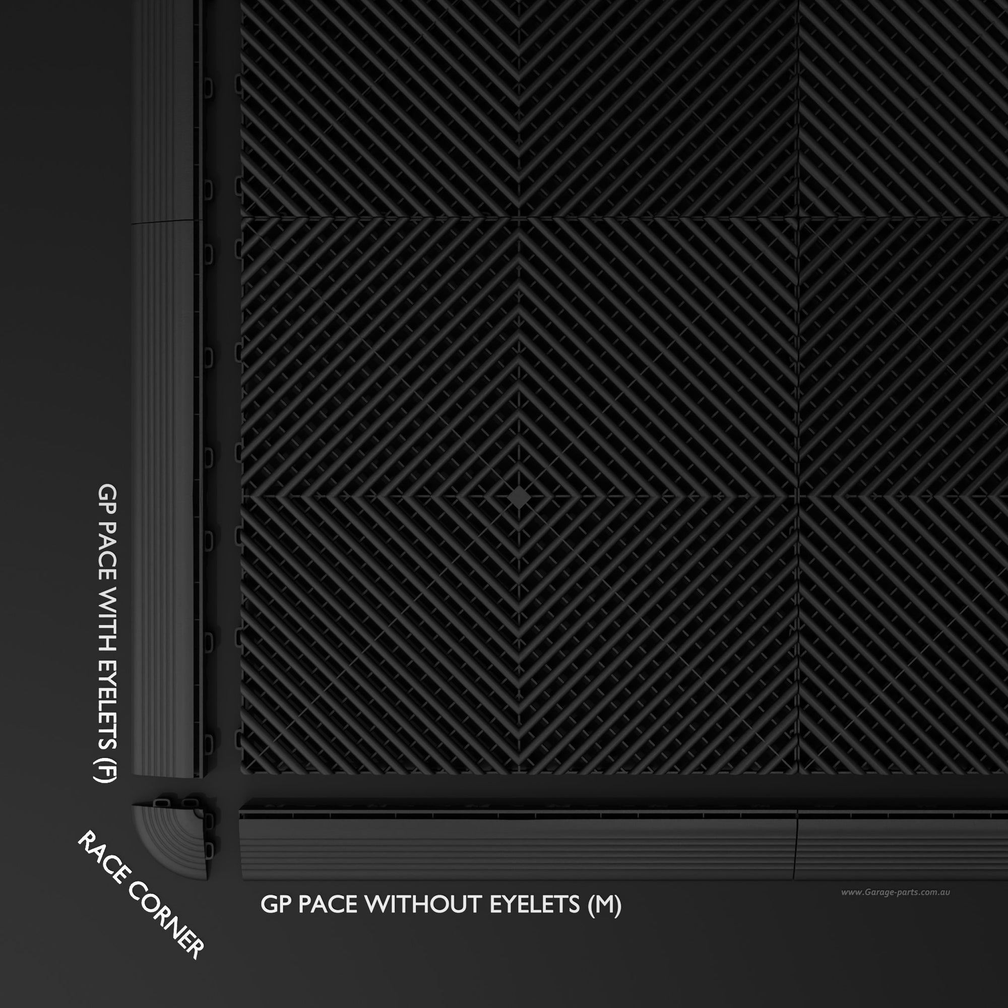 GP FLOOR PACE Strip Edge Black